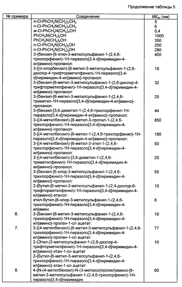 Увеличенное изображение (открывается в отдельном окне)