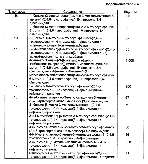 Увеличенное изображение (открывается в отдельном окне)