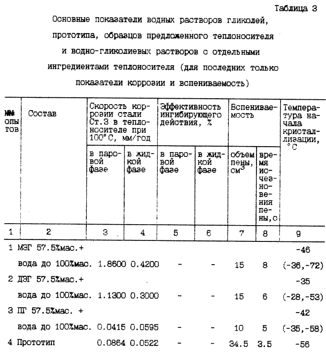 Увеличенное изображение (открывается в отдельном окне)