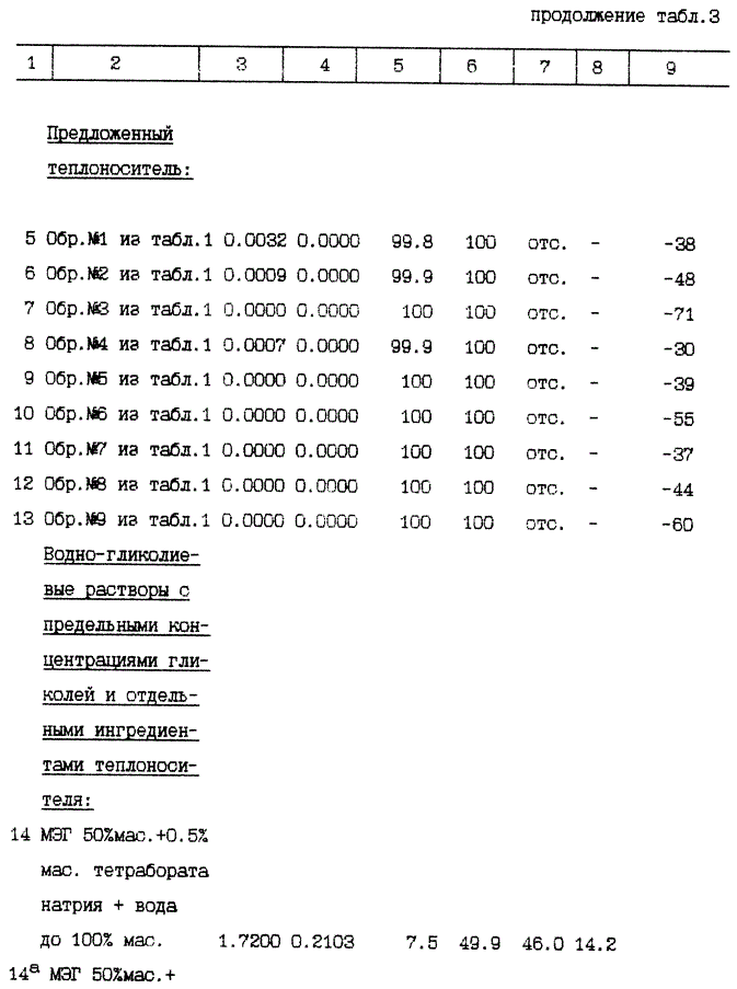 Увеличенное изображение (открывается в отдельном окне)