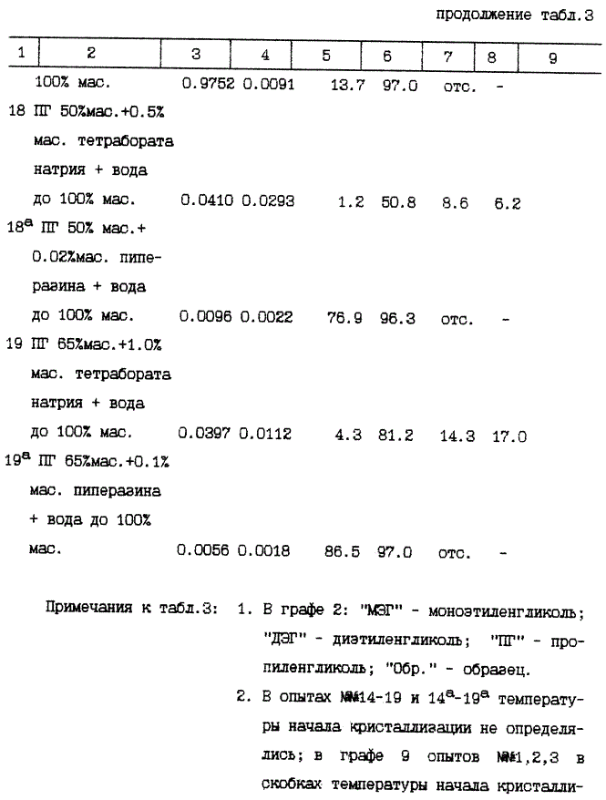 Увеличенное изображение (открывается в отдельном окне)
