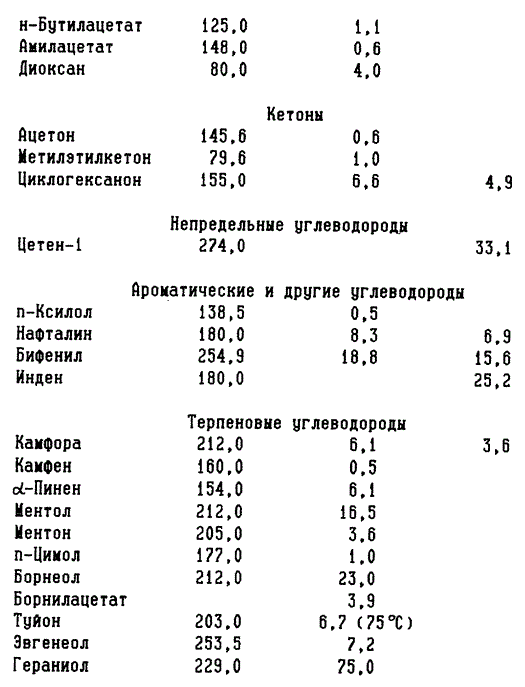 Увеличенное изображение (открывается в отдельном окне)