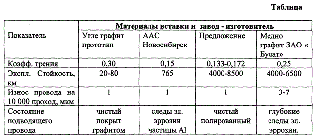 Увеличенное изображение (открывается в отдельном окне)