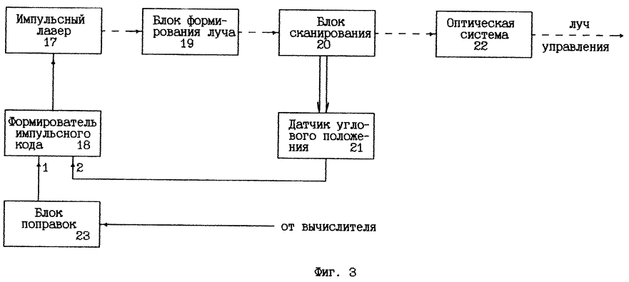 Увеличенное изображение (открывается в отдельном окне)
