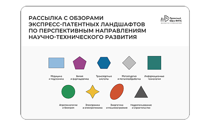 Проектный офис ФИПС запускает еженедельные аналитические обзоры для технологического бизнеса и разработчиков